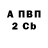 АМФЕТАМИН VHQ Ilona Kot